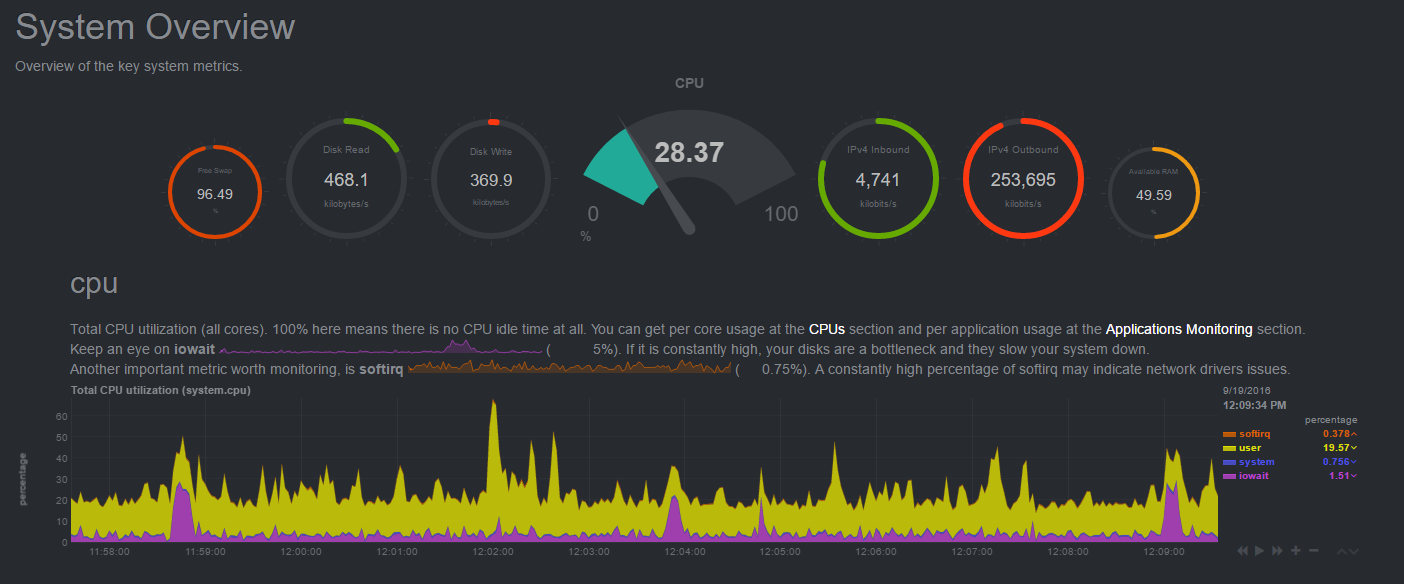 serveur-web-upload